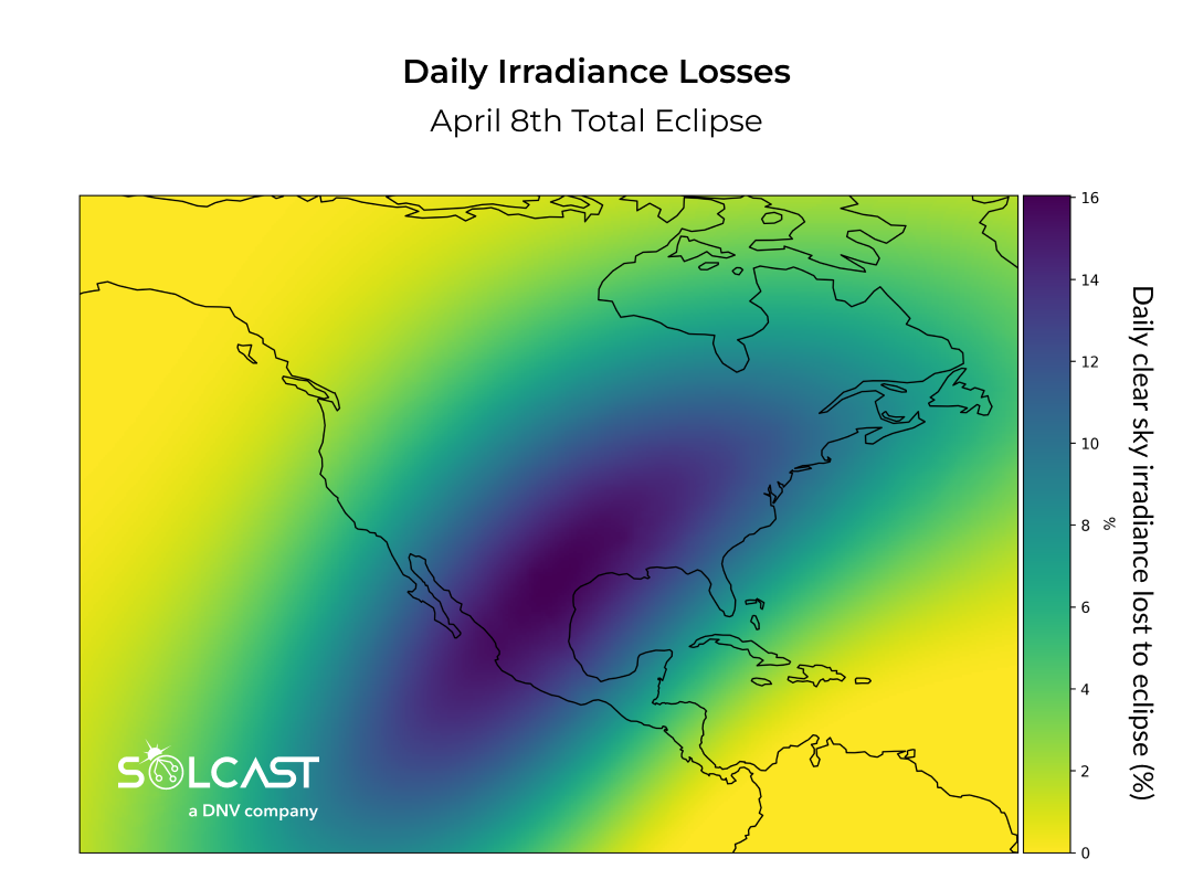 Daily irradiance losses - Solcast blog.png
