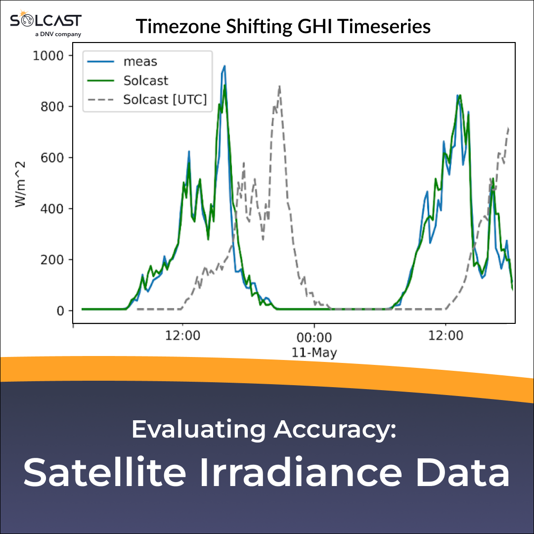 Evaluating accuracy I: Satellite-derived irradiance data