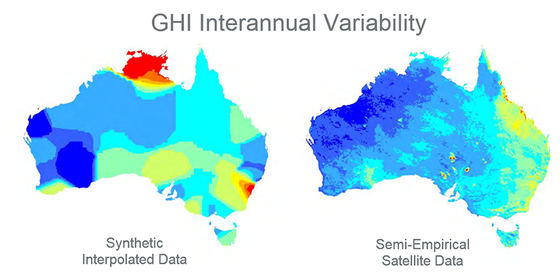 Meteonorm dataset limitations