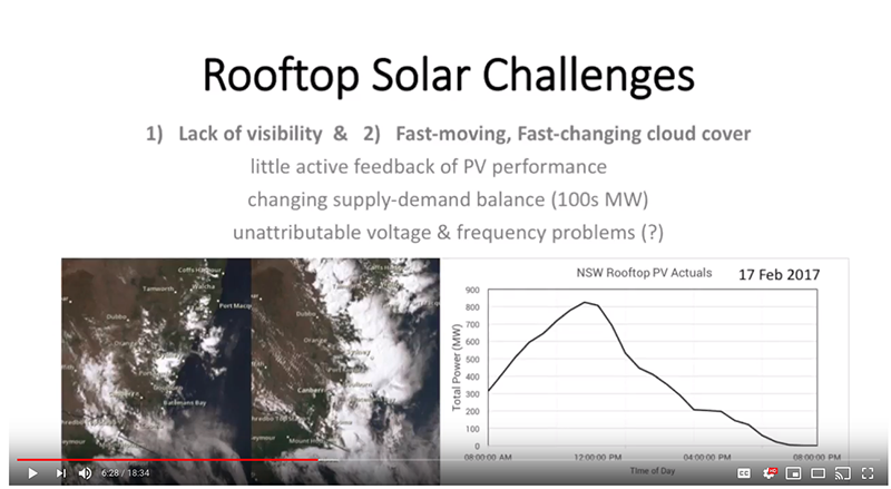 Solar Forecasting for Energy Storage and Electricity Networks