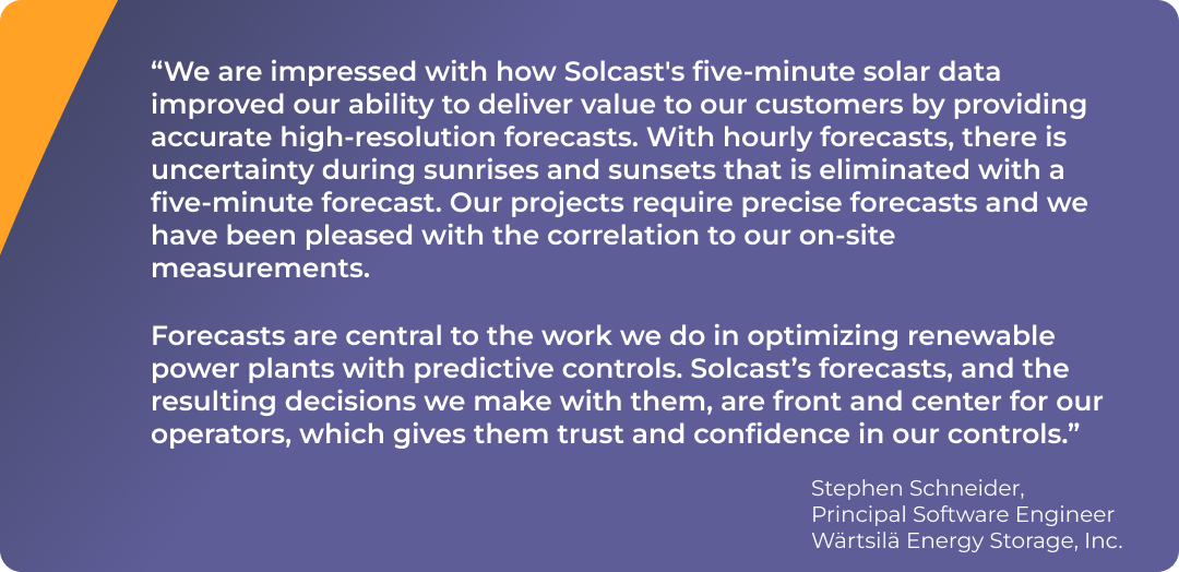 Solcast Day-ahead Forecast For Wartsila Energy.png