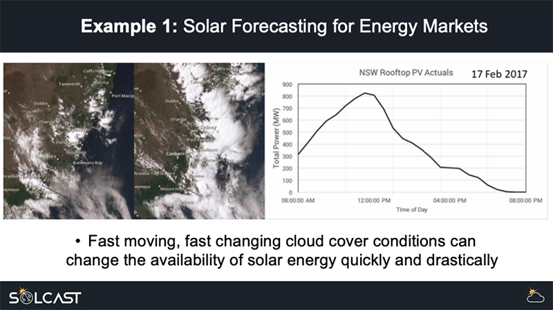 behind-the-meter-solar-austrlalia-ramping-event.png