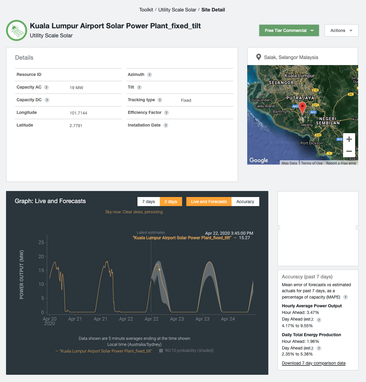 malaysia-solar-farm-api-toolkit.png