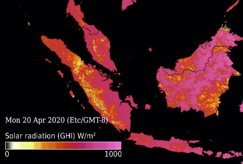 Malaysian solar power forecasting requirements