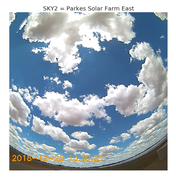 Self Forecasting for Eight Australian Solar Farms