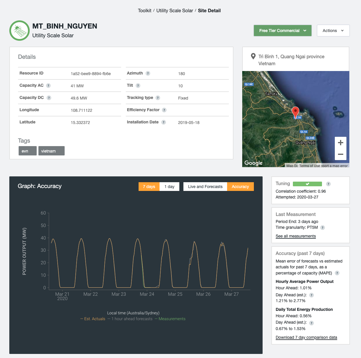 vietnam-solar-farm-API-toolkit.png